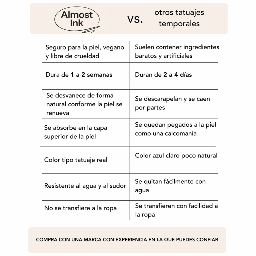 (10 tatuajes) Animales – Tatuaje Semi permanente